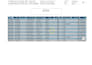 do data entry, excel data cleaning, copy paste and PDF conversion